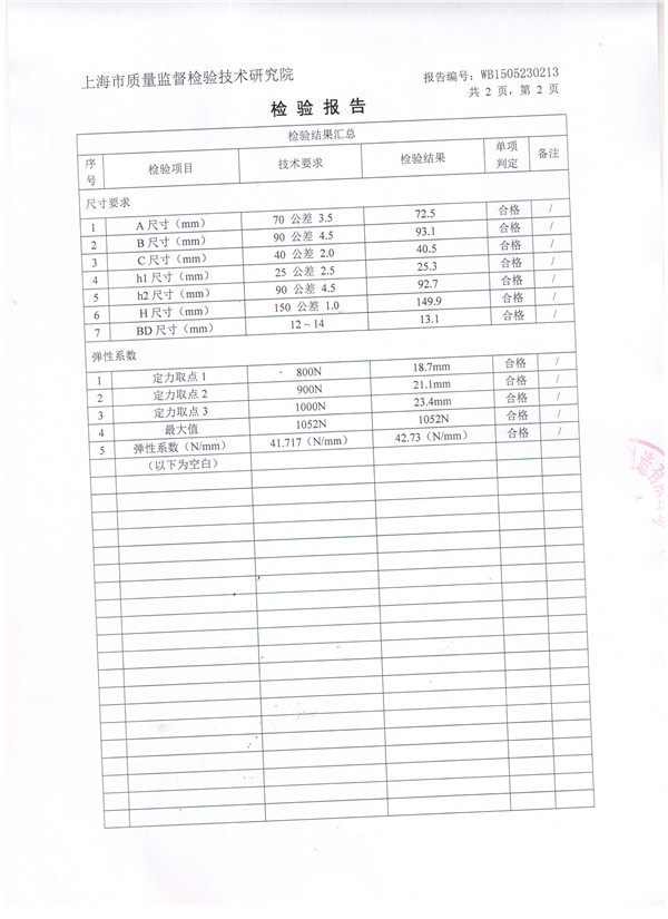 吊式彈簧減震器檢驗報告,風(fēng)機(jī)吊式彈簧減震器檢驗報告，上海吊式彈簧減震器檢驗報告
