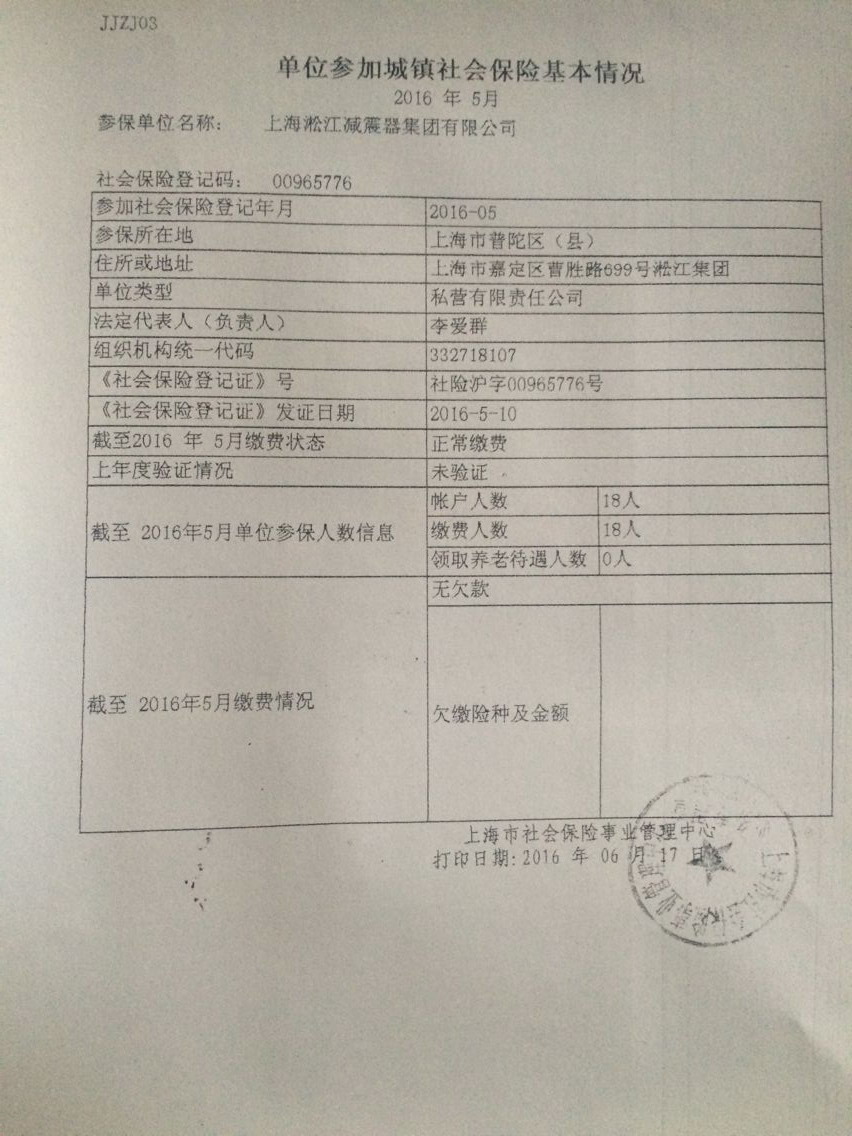 單位參加城鎮(zhèn)社會保險(xiǎn)基本情況